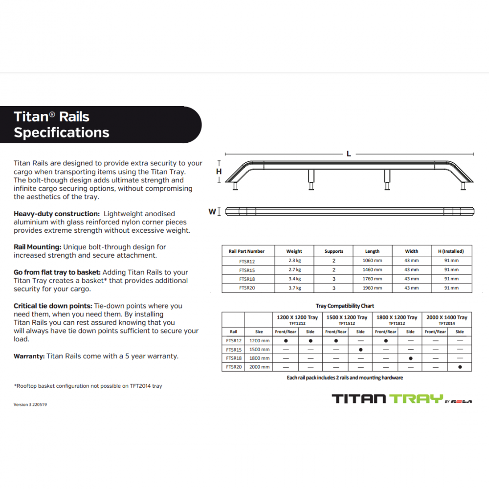 ROLA TITAN TRAY SIDE RAILS MK2 1500mm