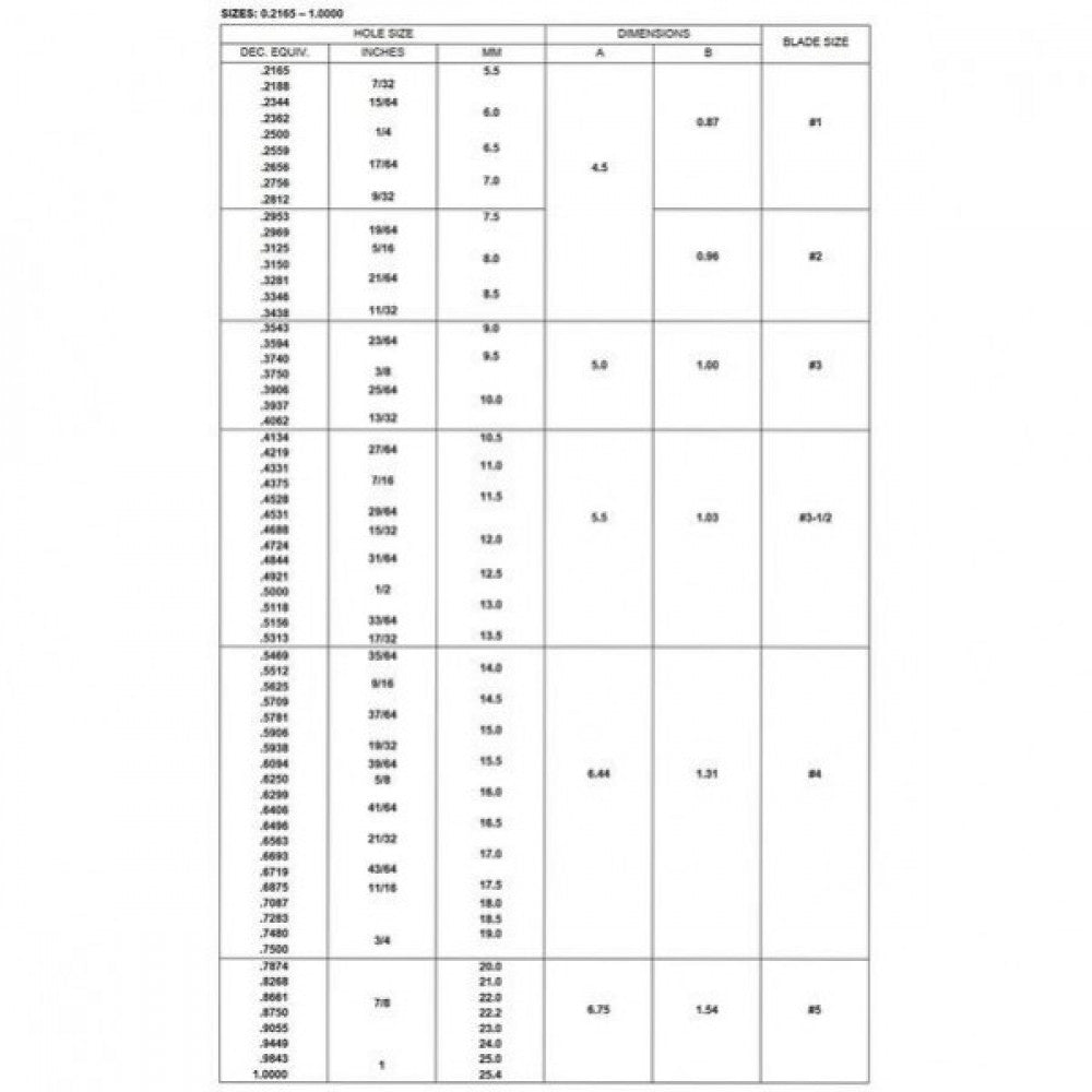 8mm Type B Deburrmaster Tool