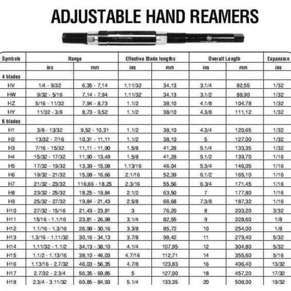 H16 / M Adjustable Hand Reamer 46mm- 56.35mm (1.13/16" - 2.7/32"