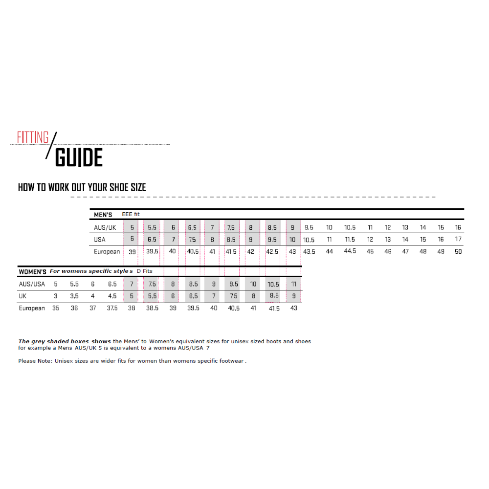 Hard Yakka Atomic Lightweight Hybird Safety Boot - Black