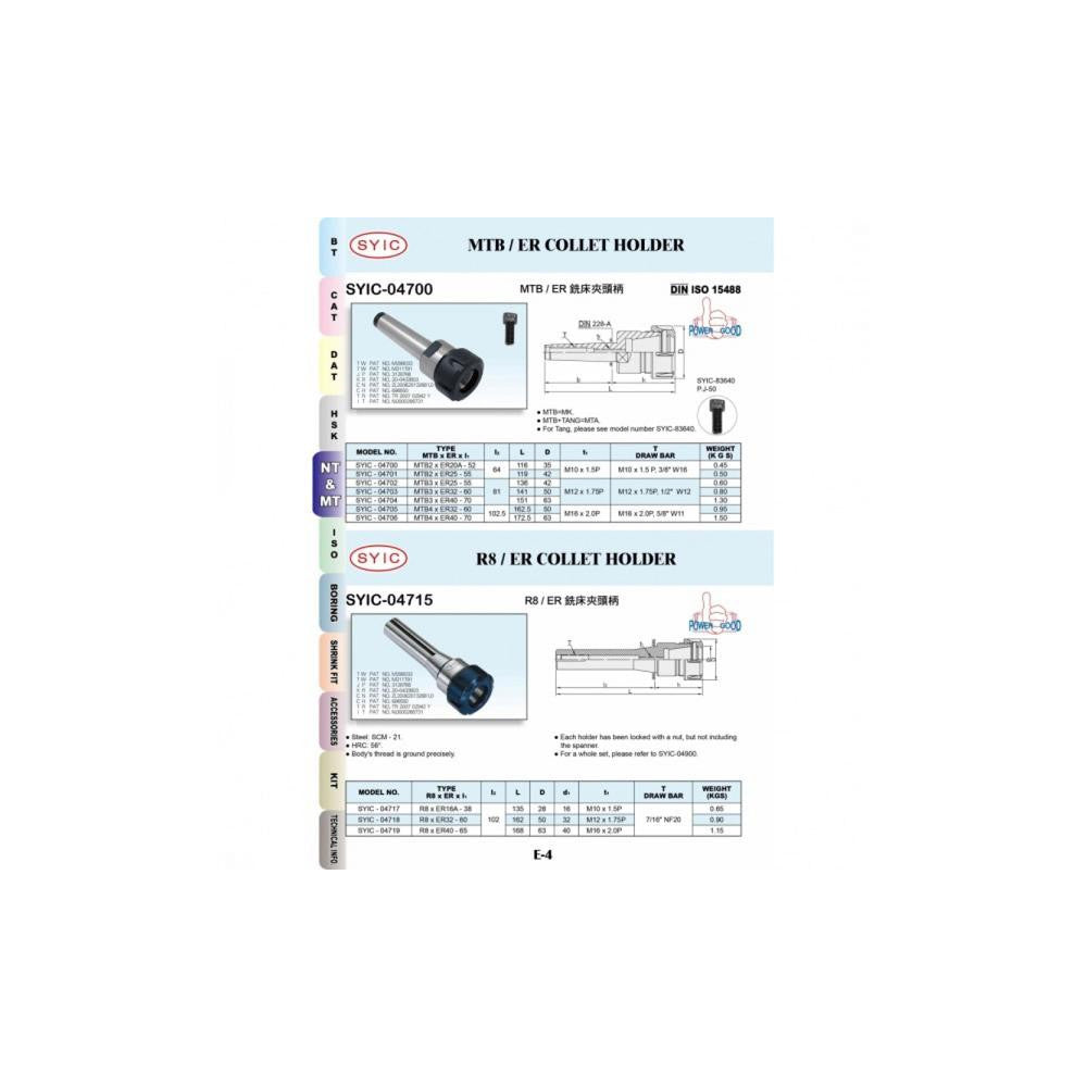 ER32 19.0mm Collet Clamping Range 19.0mm-18.0mm 33mm Dia x 40mm Long