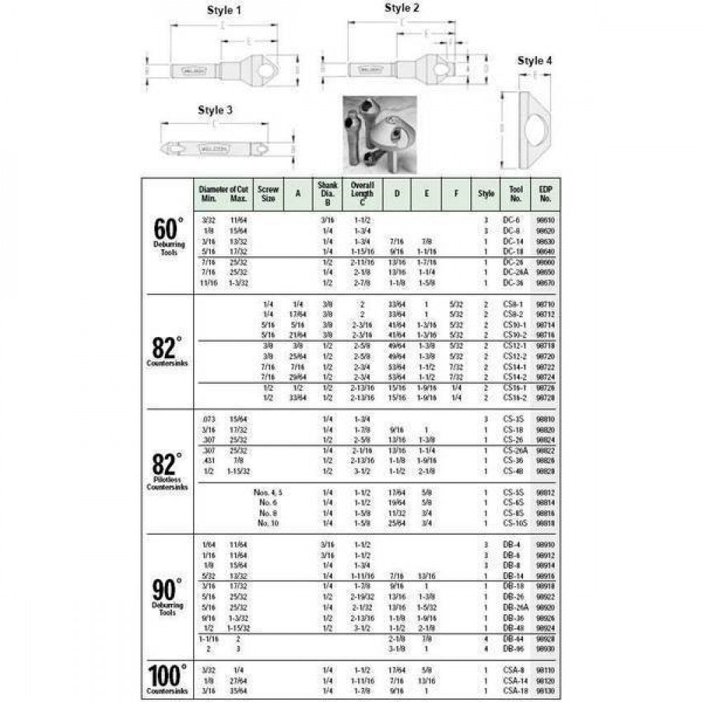 CS-18 4.8mm x 13.5mm 82 Degree Weldon Cross Hole Countersink