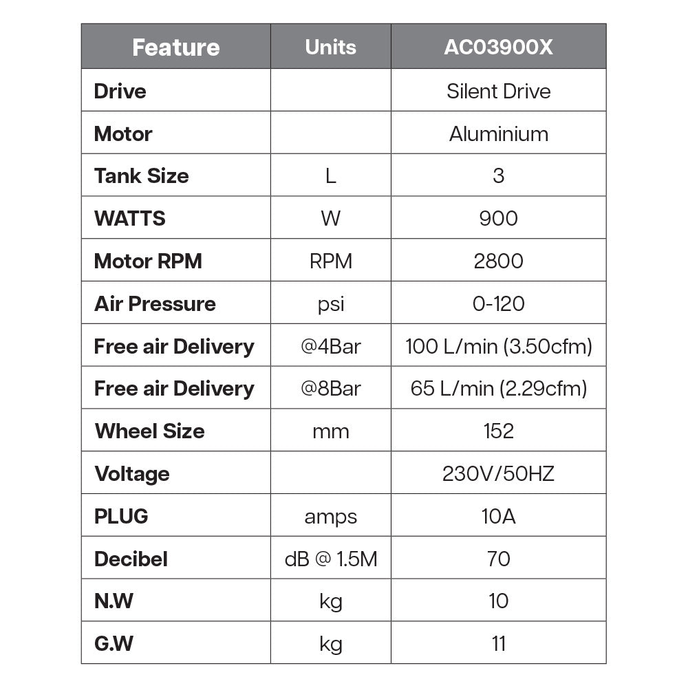 Powerbuilt Air Compressor 3L 900W Oil Less