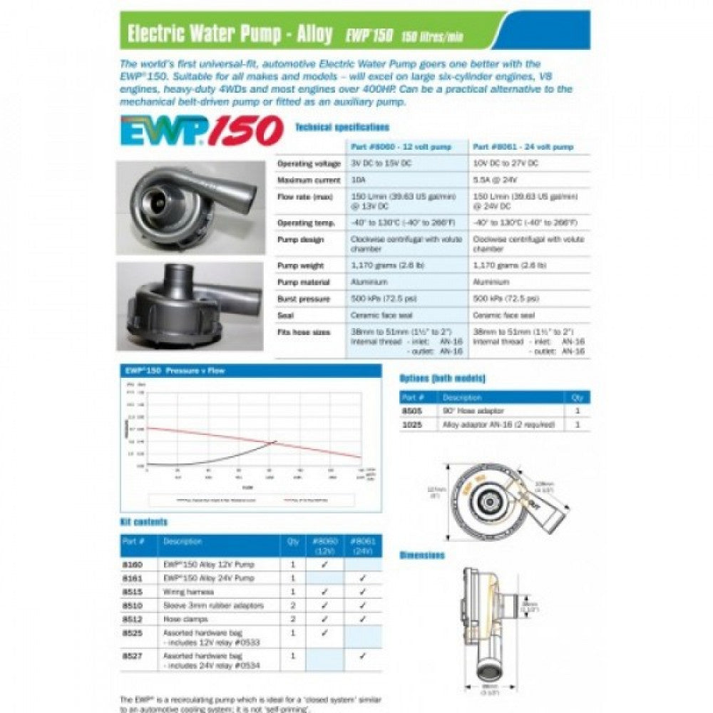 Davies Craig EWP150 (ALLOY) ELECTRIC WATER PUMP KIT #8060