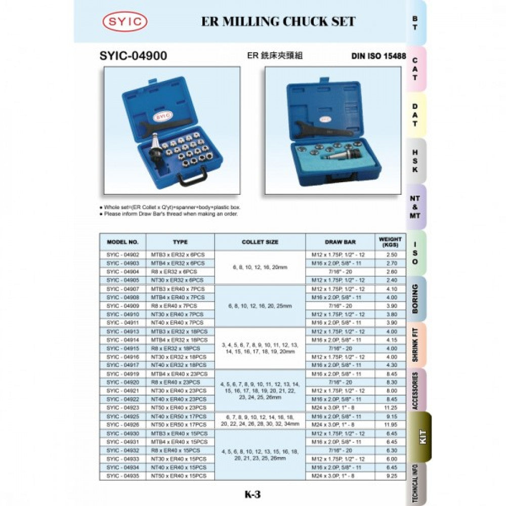 3MTxER 32-6 Collet Chuck Set