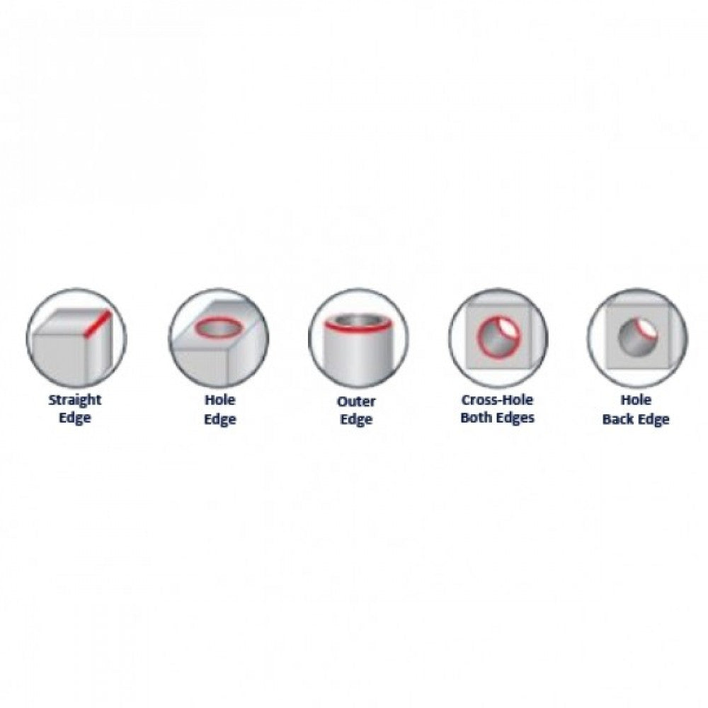 Deburring & Chamfering Kit