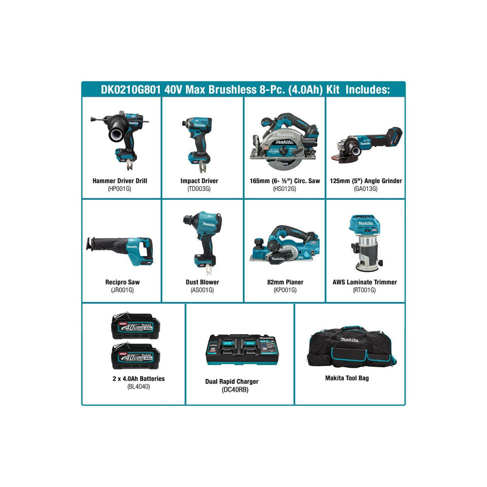 Makita 40Vmax Brushless 8-Pc.Combo (4.0Ah) Kit DK0210G801