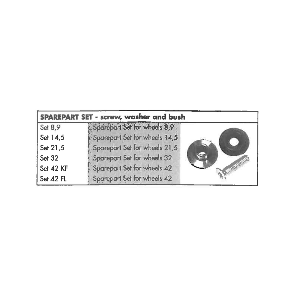 21.5mm Carbide Bush, Washer And Set Screw