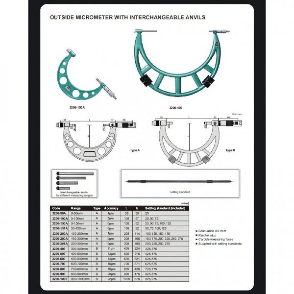 Outside Micrometer 300-400mm x 0.01mm Interchangeable Anvil Insize 3206-400
