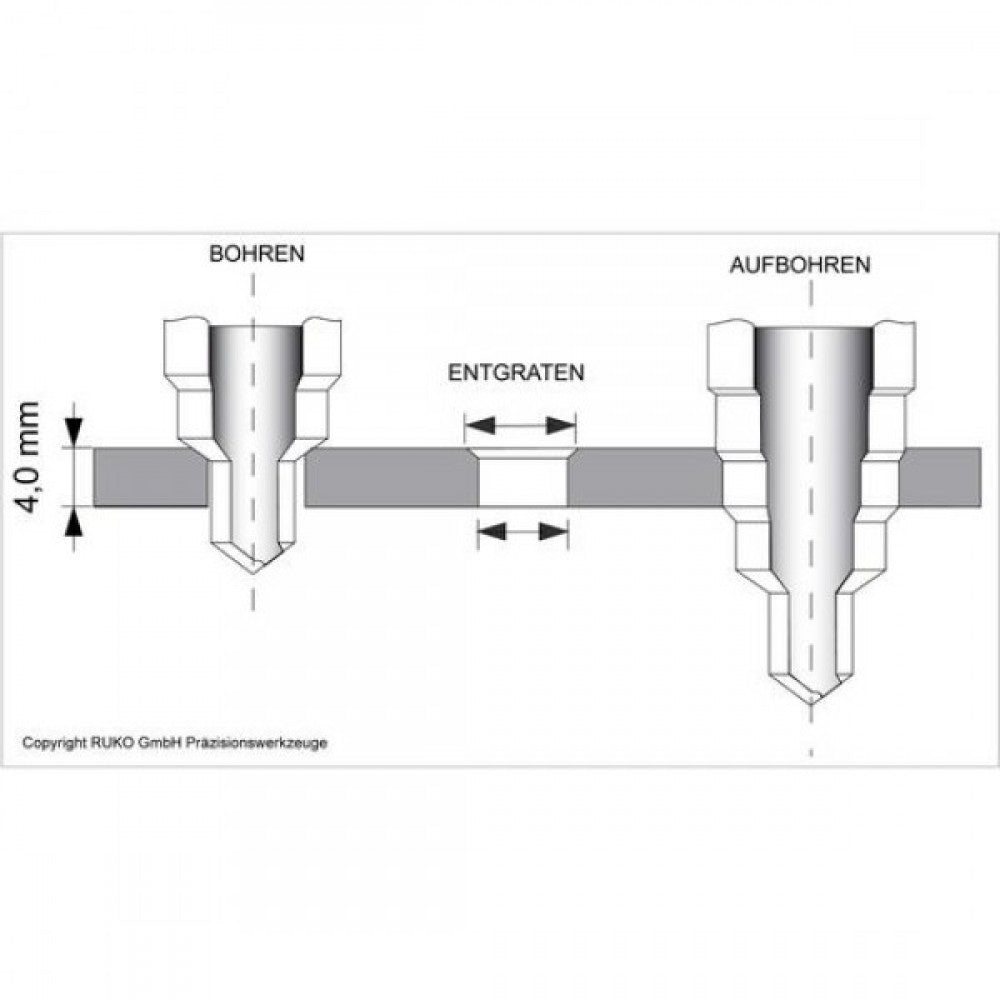 6-38mm HSS Step Drill Split Point - 10mm Shank