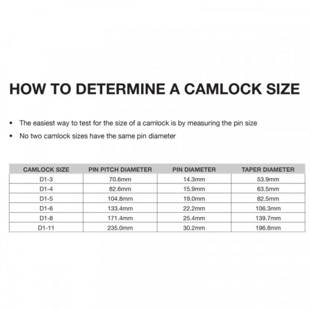 CTC 3-JAW SELF-CENTERING LATHE CHUCK 325Cmm/D8