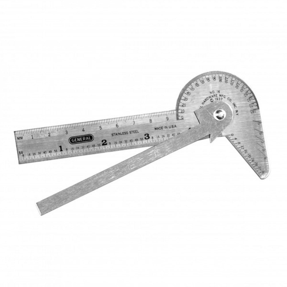 General Rule And Gauge