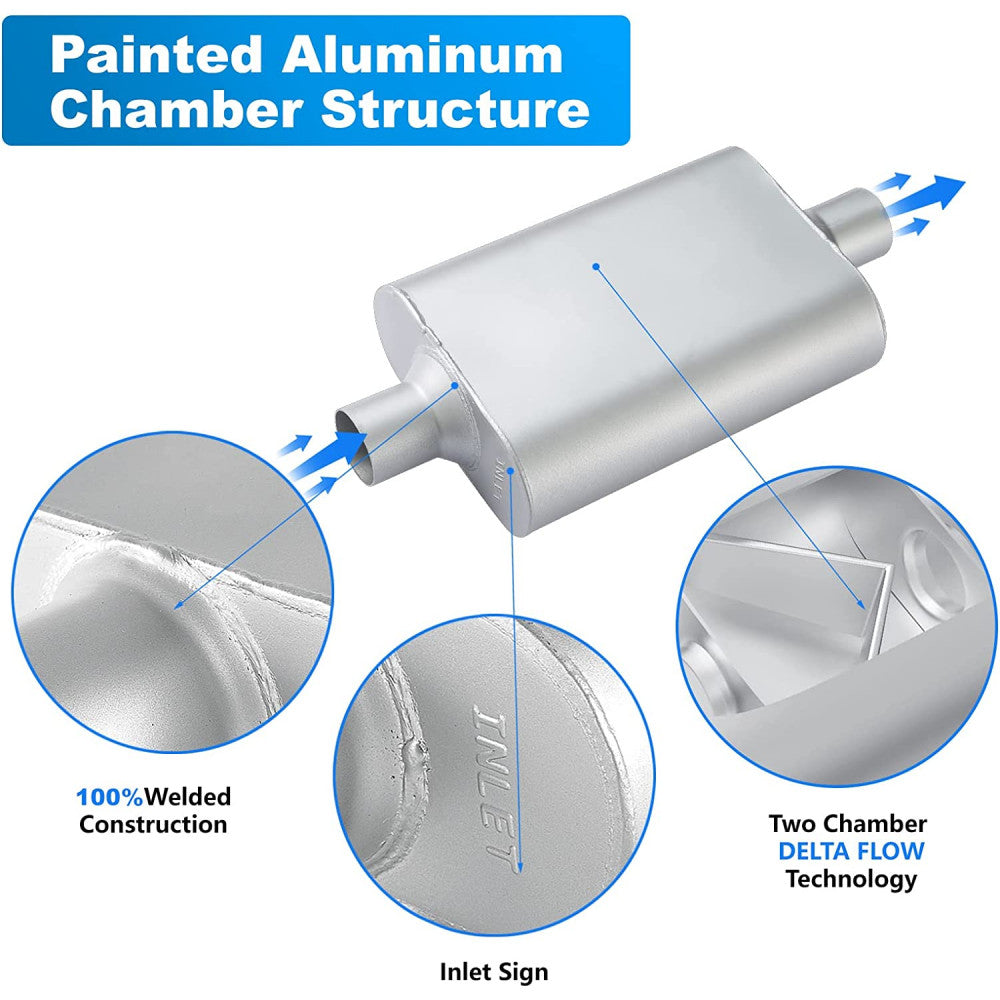 AFTERBURNER Universal Two Chamber 2.25 Centre In- Centre Out Muffler#ABE42440