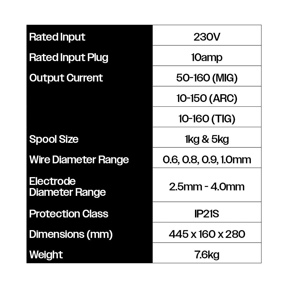 Weldco MIG160 Mig Welder Machine
