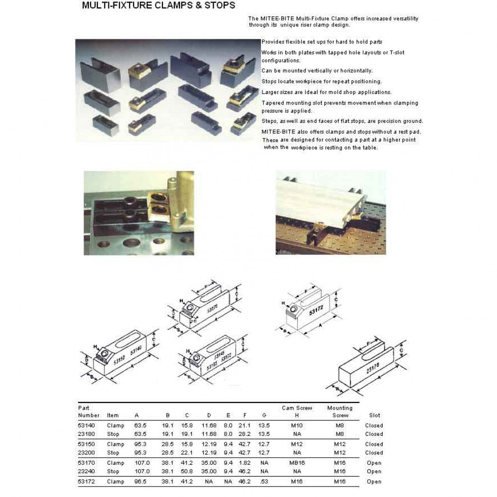 53150 Multi-Fixture Clamp Mitee-Bite