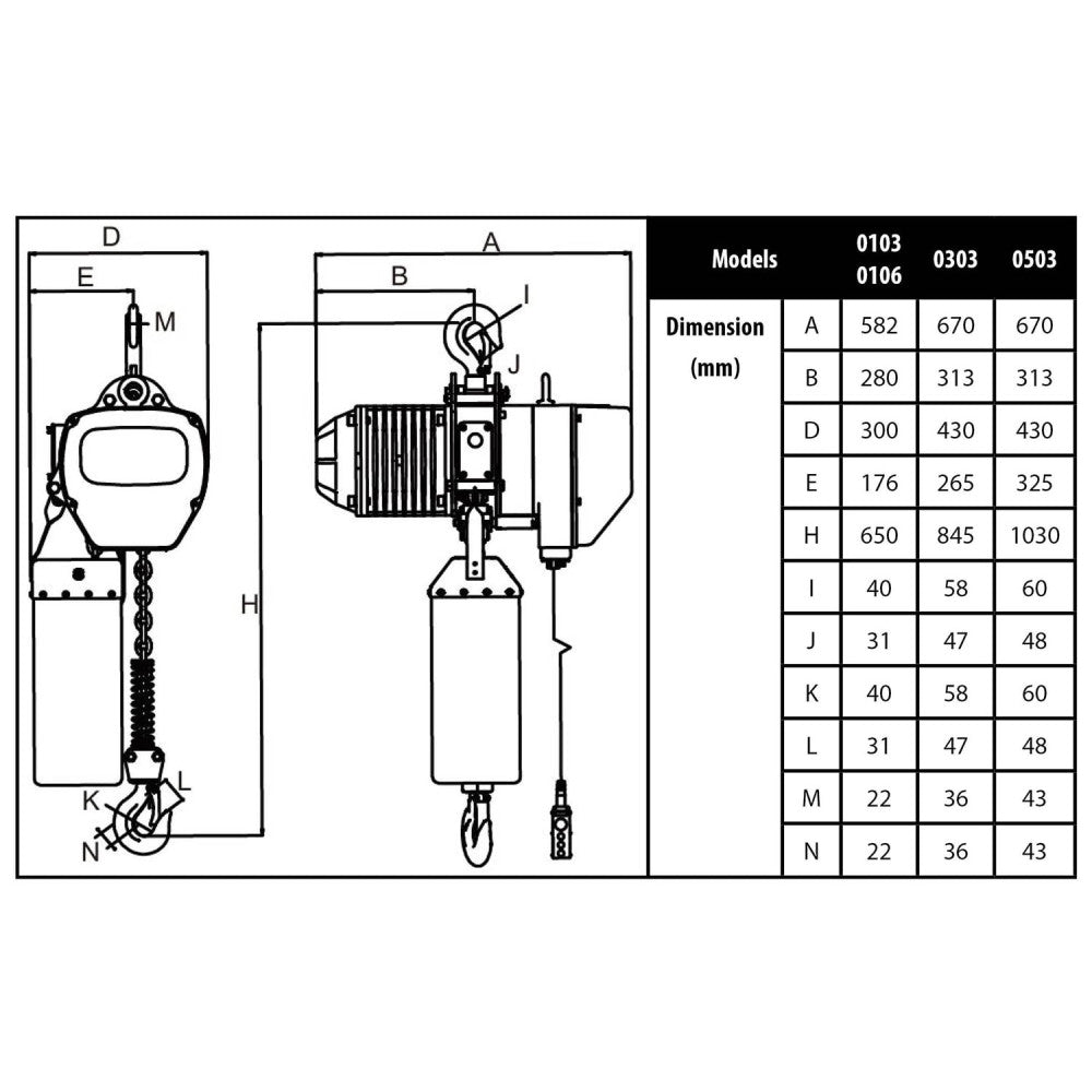 Toho Electric Chain Hoist 1T/3M 3 PH 2 Speed