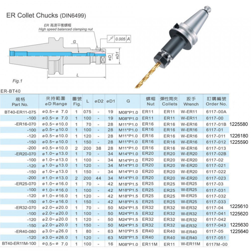 BT40xER40-150 Collet Chuck