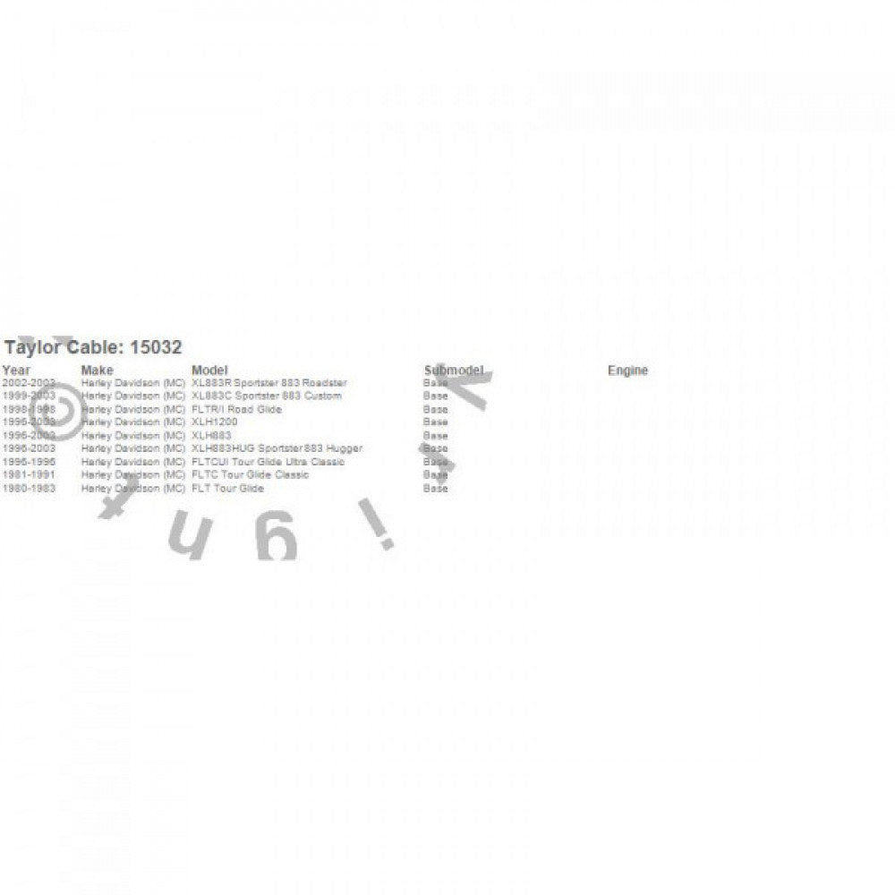 Taylor Thundervolt Ignition Leads 10.4mm Harley #15032