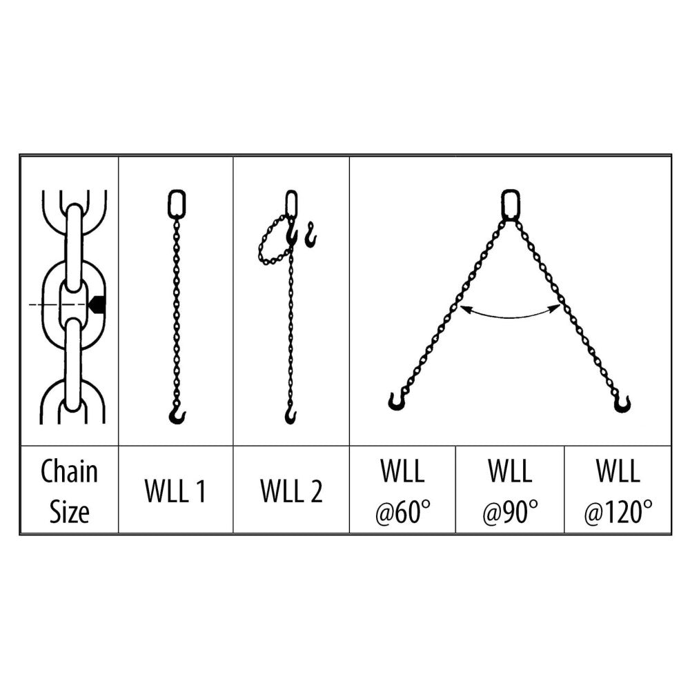 Toho Chain Sling, 2 Leg With Shortener, 3M x 8mm