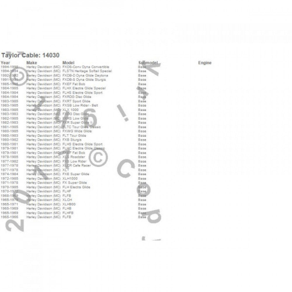 Taylor Lead Set Harley Motorcycle (Black) Shielded 65-79 FX/FL Twin Set#14030