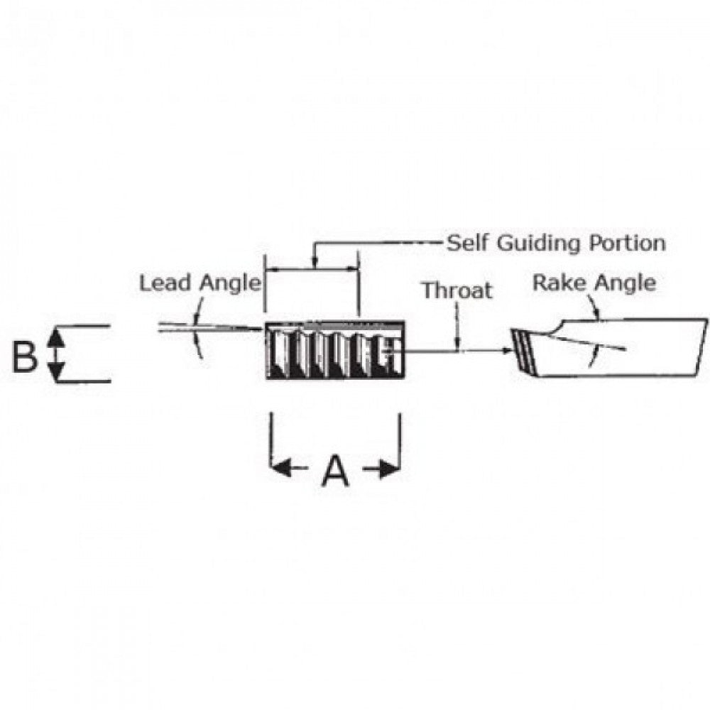 M12 x 1.75 Chasers - AM5 Rake For 3/4" Coventry Type Diehead Class 1