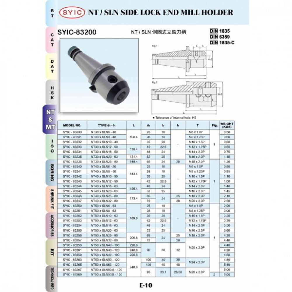 NT40 / ISO40-SLA20-065 End Mill Holder 20mm x 60mm x 50mm Long M16 Drawbolt