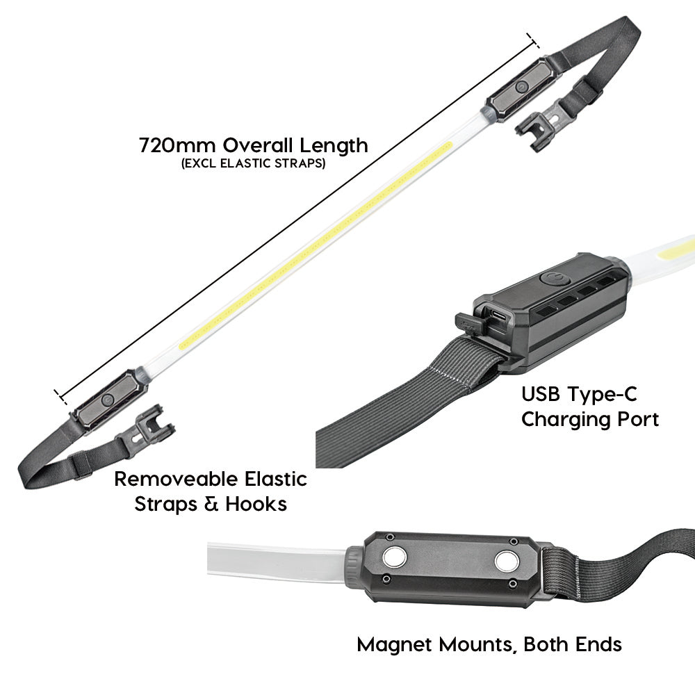 Powerbuilt 1000Lm Underhood Led Light Strap