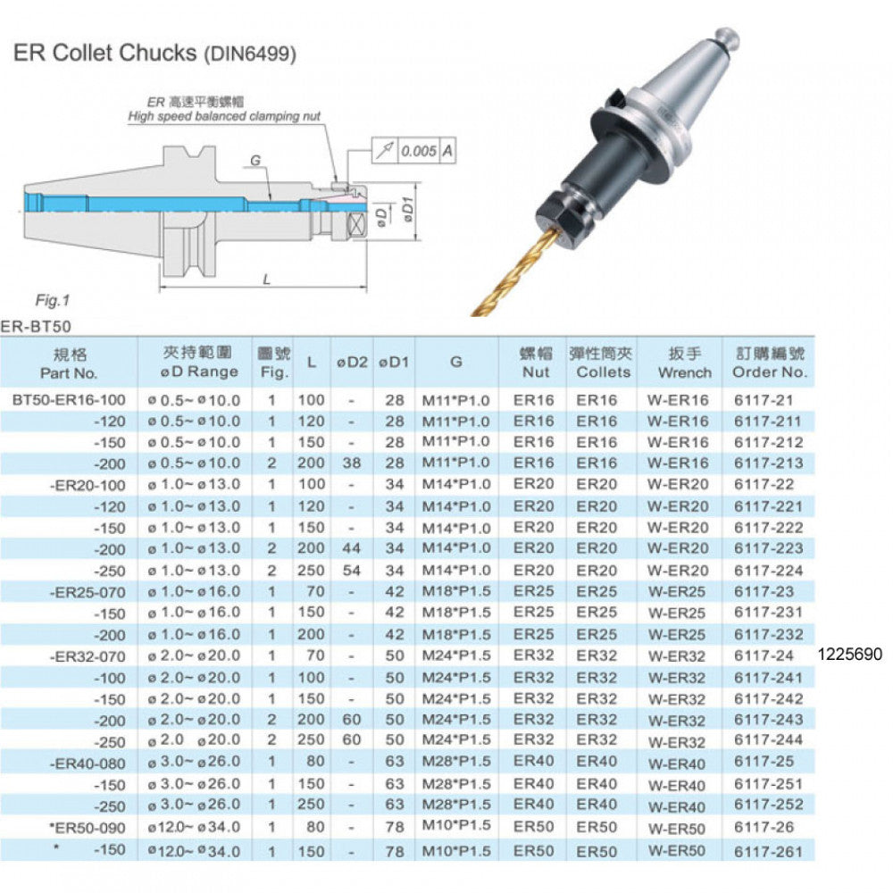 BT50xER40-070 Collet Chuck