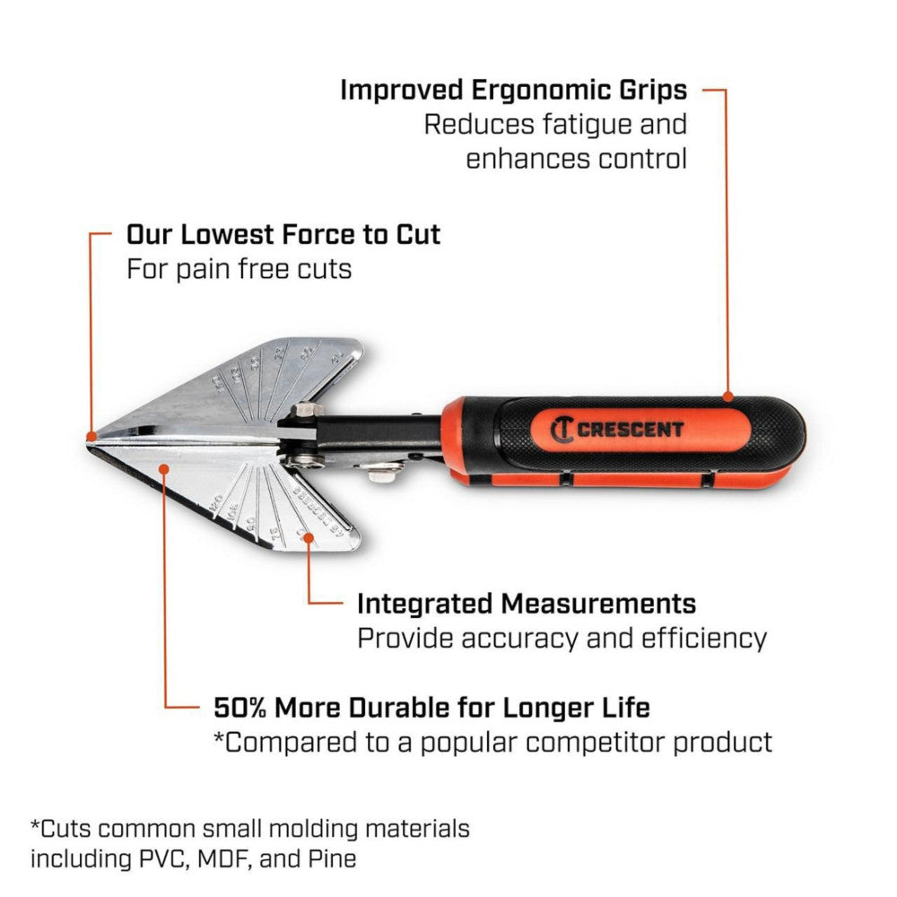 Crescent 9in. Molding Miter Snips