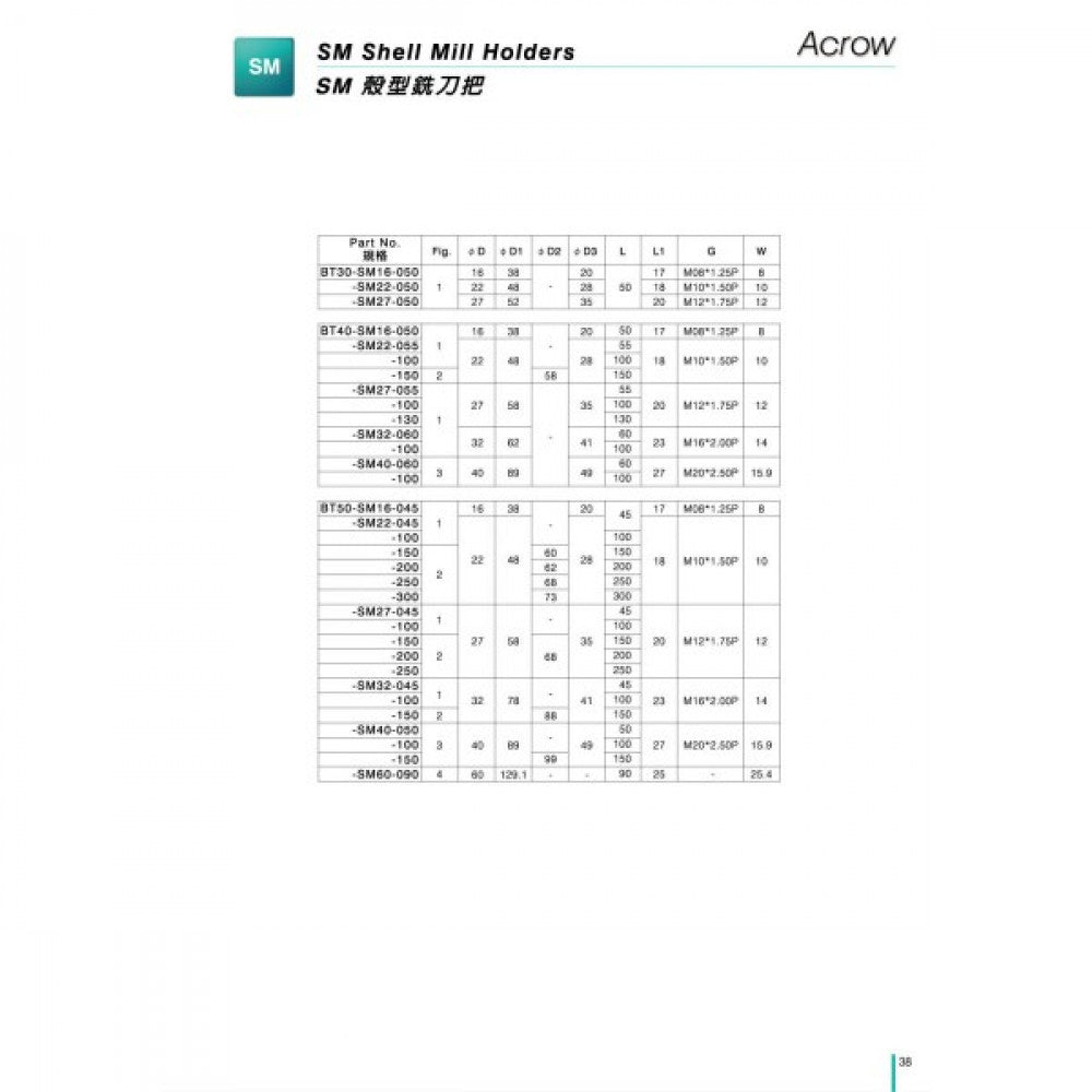 BT40x16x50mm Shell Mill Arbor