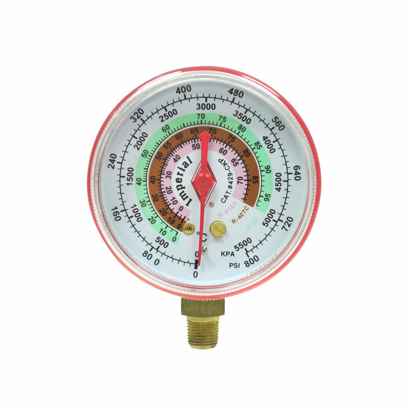 Imperial 429CKP 68mm High Gauge R22, R407c, R410a