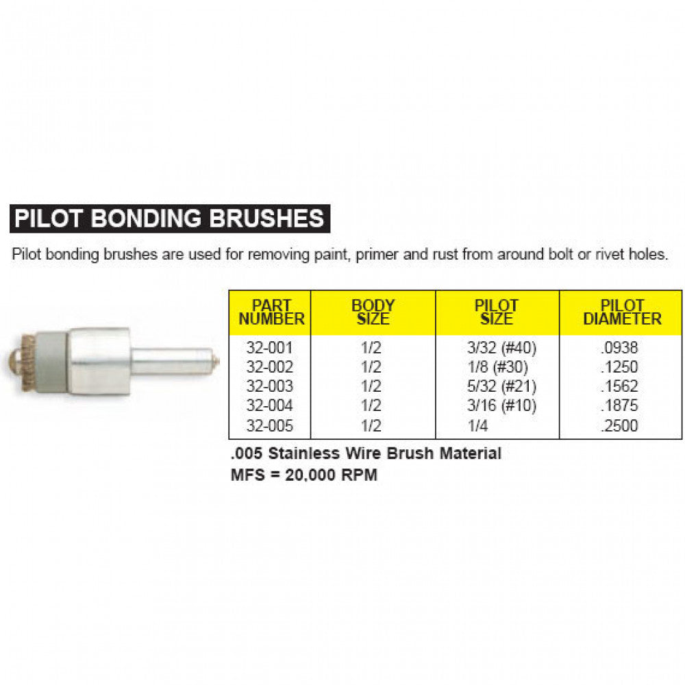 3/32" #40 Pilot x 1/2" Dia Bonding Brush .005" Stainless Steel Wire