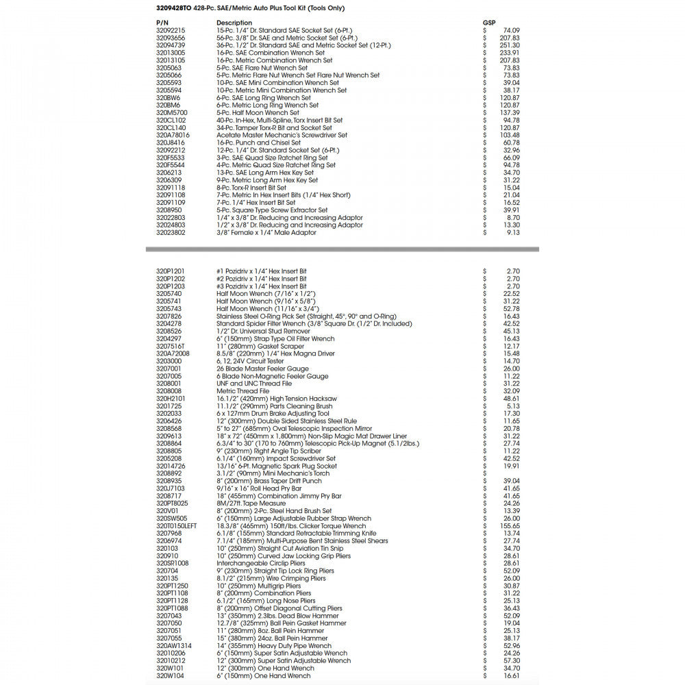 T&E Tools 428-Pc. SAE/Metric Auto Plus Tool Kit (Tools Only)