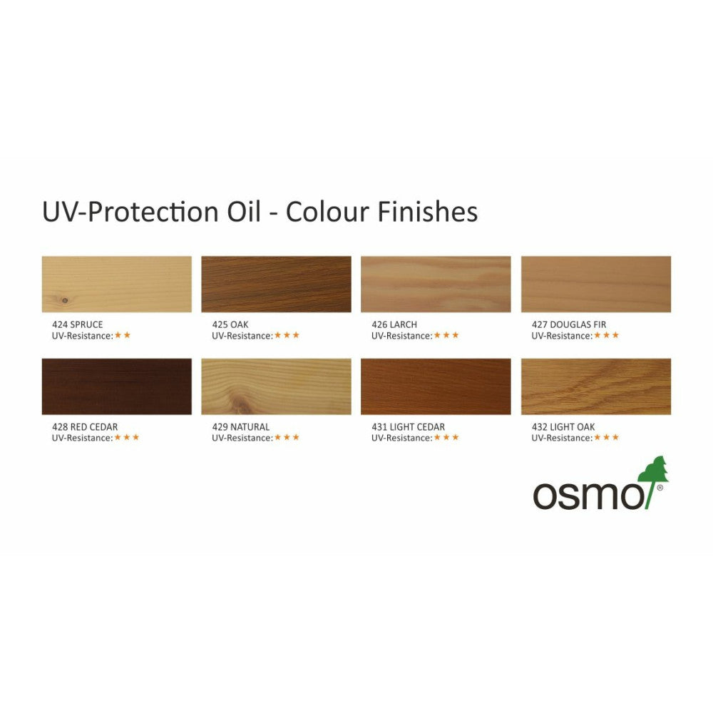 Osmo UV Protection Oil Clear - UV Oil 410, 750ml