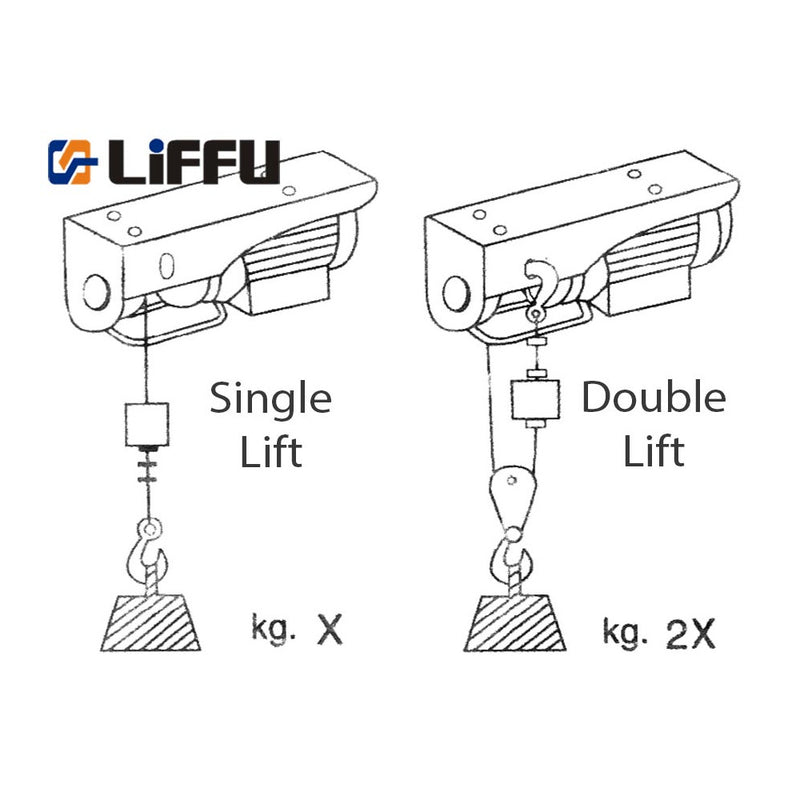 Liffu Electric Hoist 230V Wire Rope 18m 800Kg PA800 With Remote Control