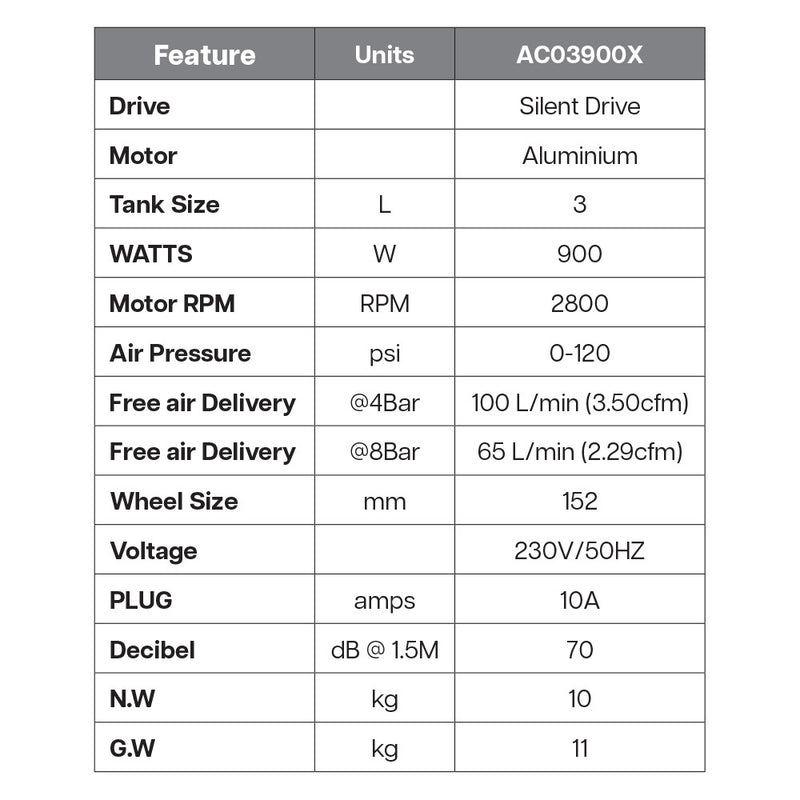 Powerbuilt Air Compressor 3L 900W Oil Less