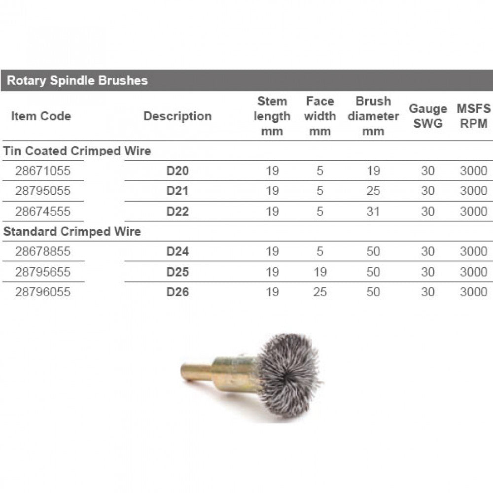 50x25mm Rotary Spindle Brush D26