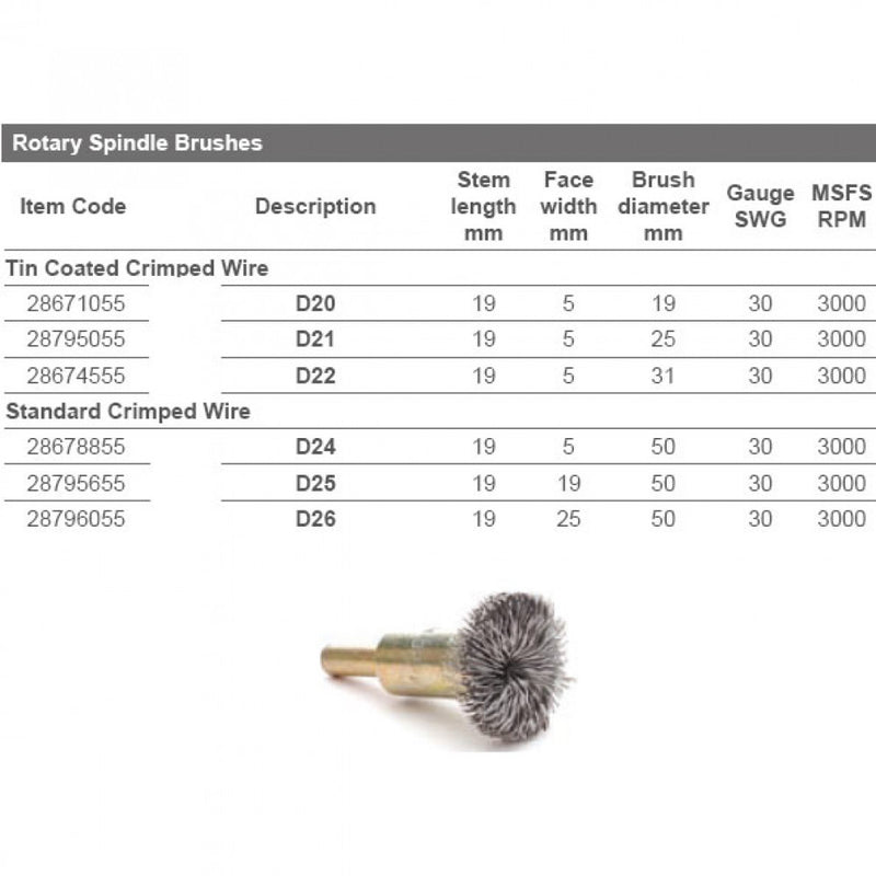 50x5mm Rotary Spindle Brush D24