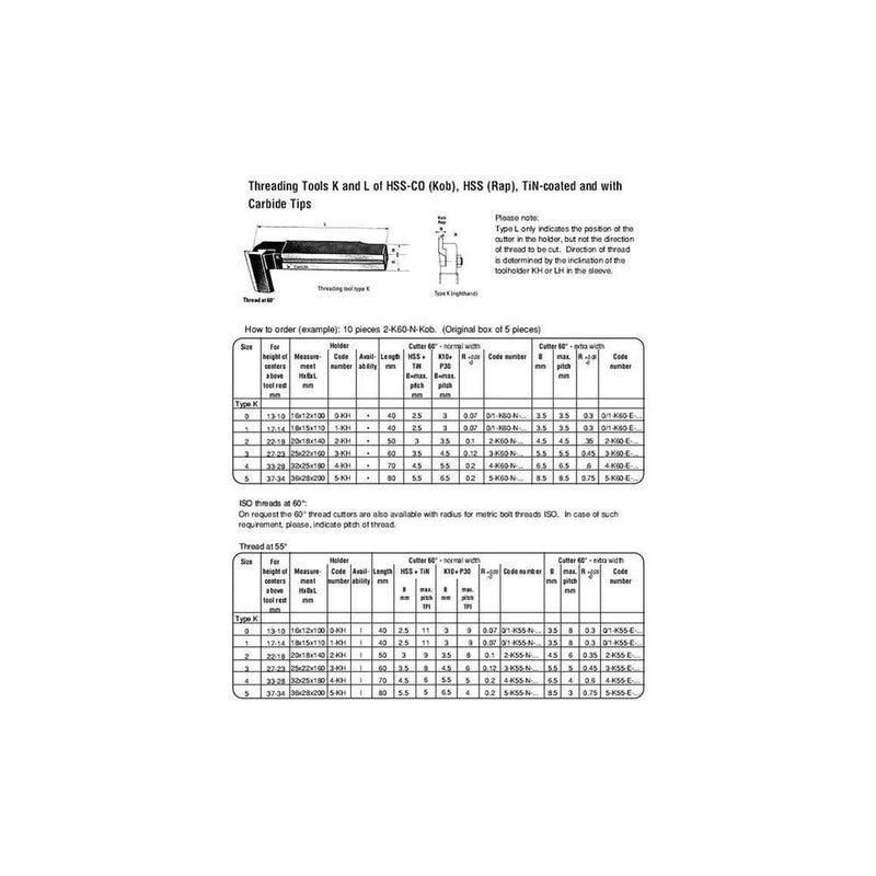 2-K60-E Cobalt Ifanger Cutter (2K 60 Wide)