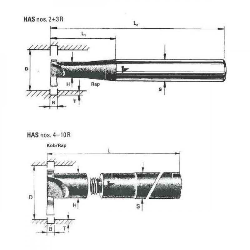 NUS-0-R Cobalt Ifanger Internal Groove Finish Tool 1.8mm Width 2.0mm Max Depth