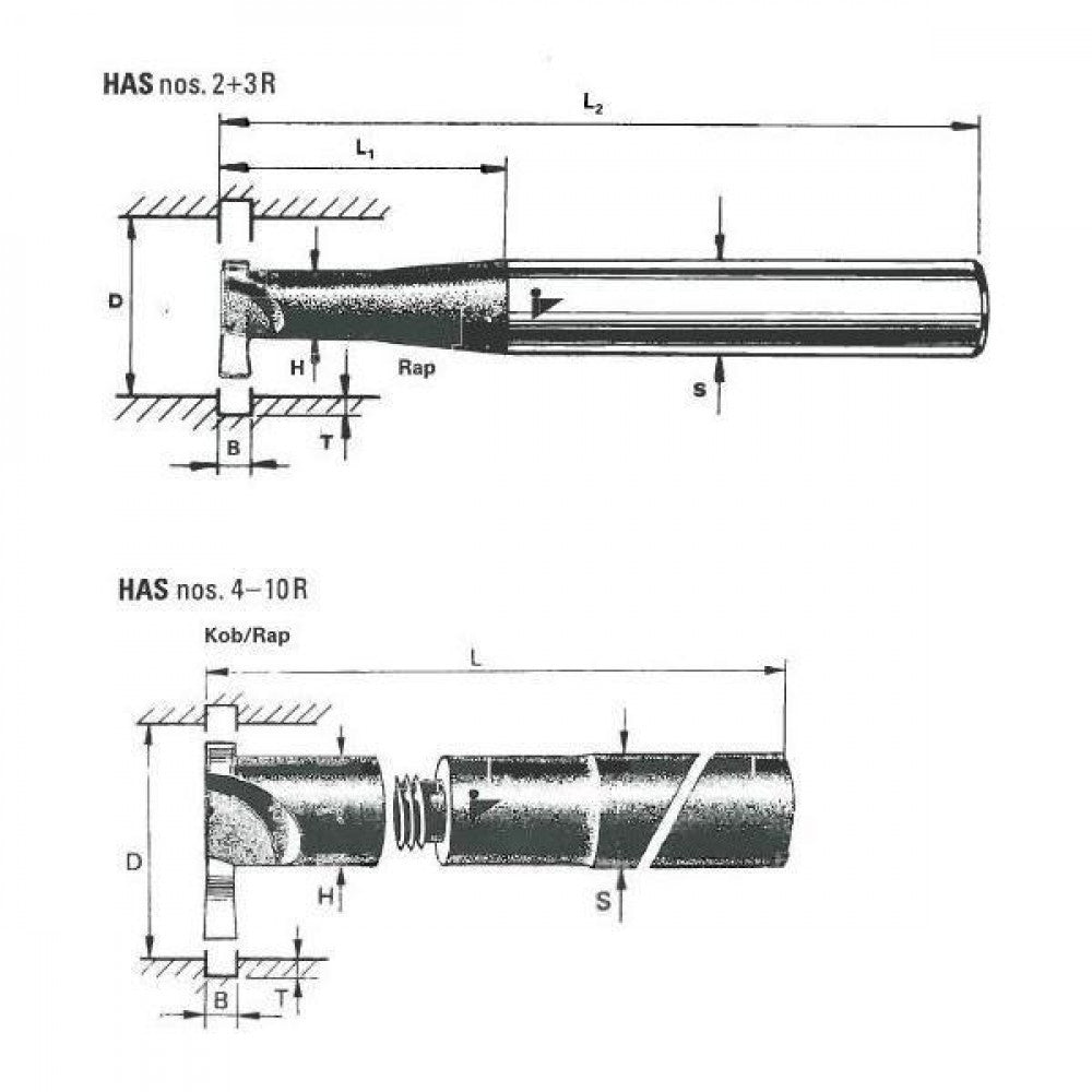 SEN-6-R-1.5-Kob Cobalt 1.5mm Int. Circlip Grooving Tool 1.6mm Width 34-39mm Bore
