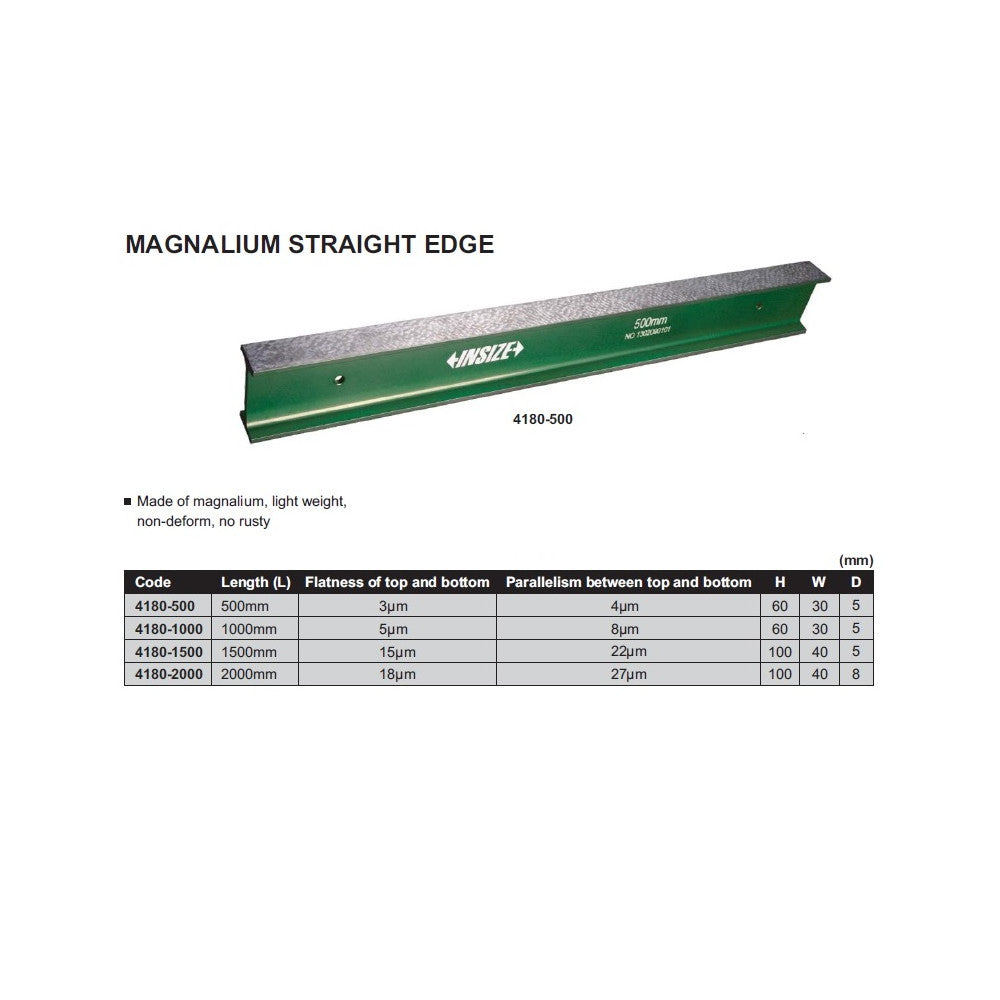 1500mm MAGNALIUM Straight Edge
