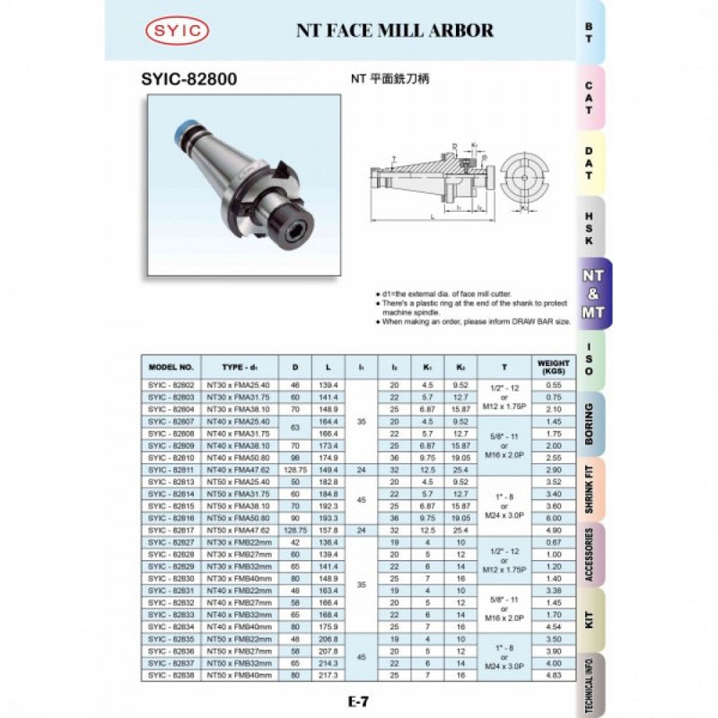 NT40 FMB27 Face Mill Arbor 58mm Dia x 20mm Long 27.0 x 20mm Spigot M16 Drawbolt