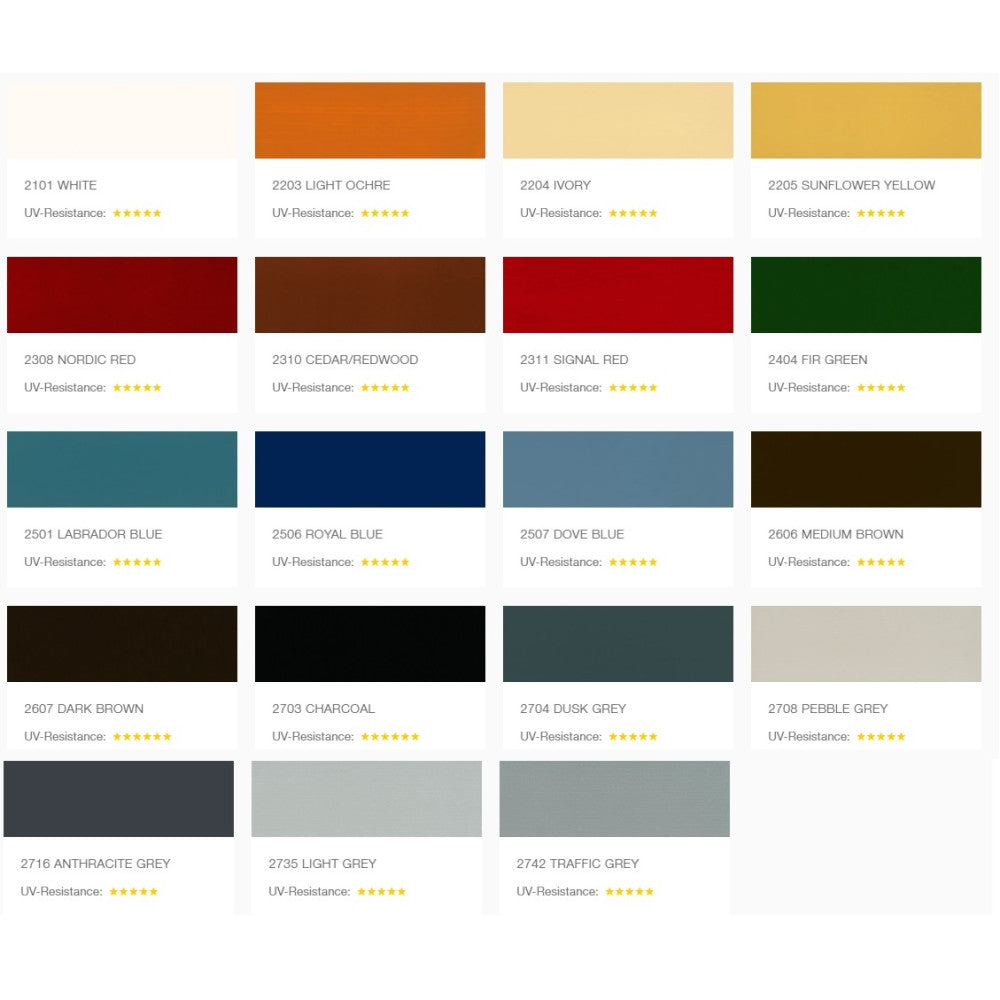 Osmo Country Colour - Labrador Blue 2501, 5ml Sample