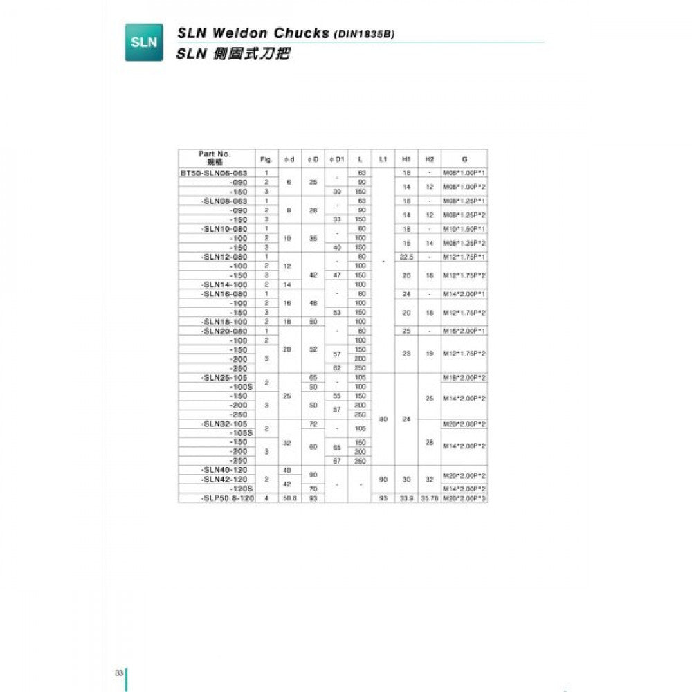 BT50x16mm Side Lock End Mill Holder