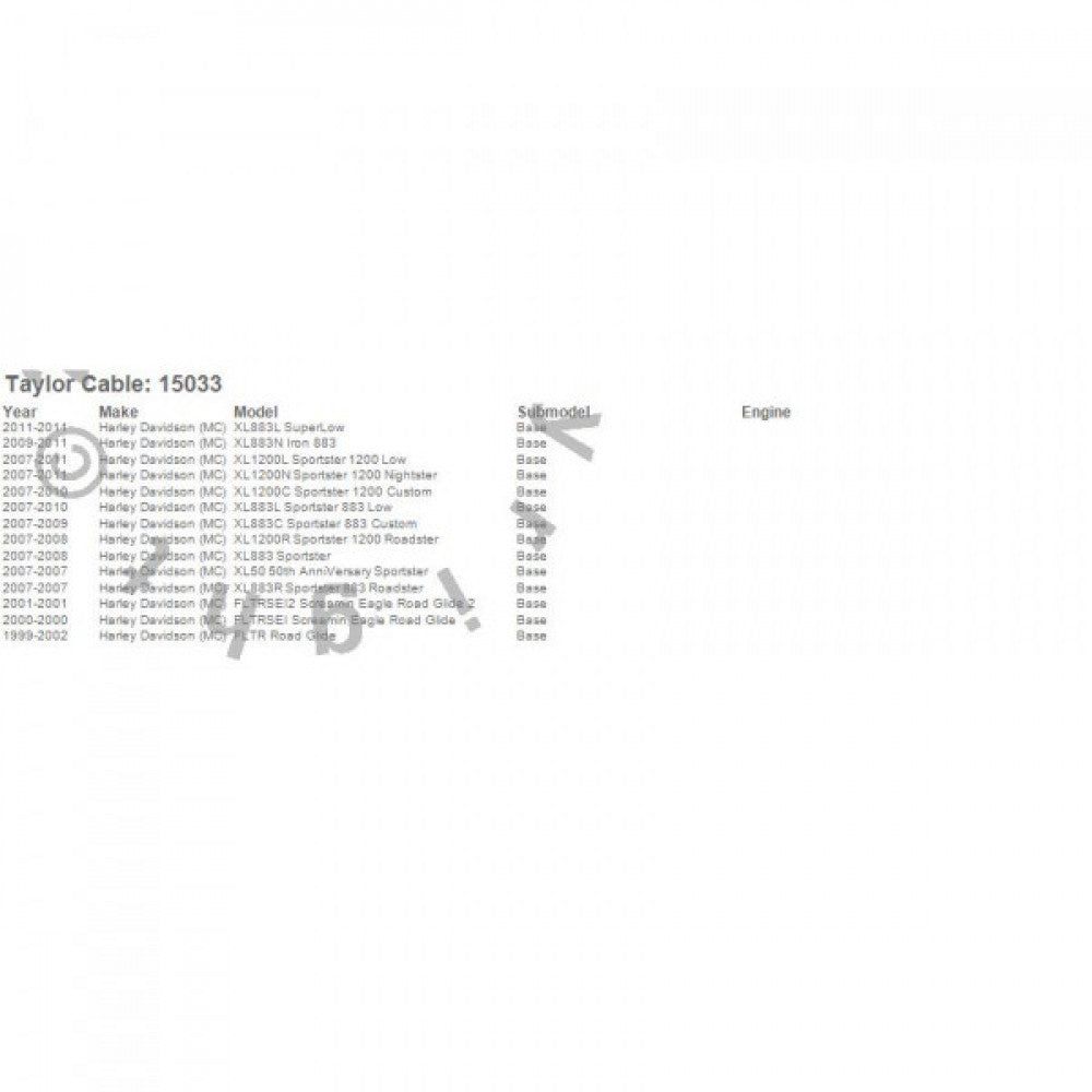 Taylor Thundervolt Ignition Leads Harley Sportster #15033