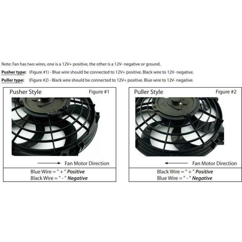 AFTERBURNER Electric Thermo Fan (14 Inch)