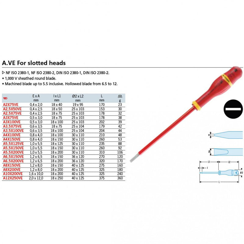 Screwdriver FL ELE A2.5 x 75VE Facom A2.5X75VE