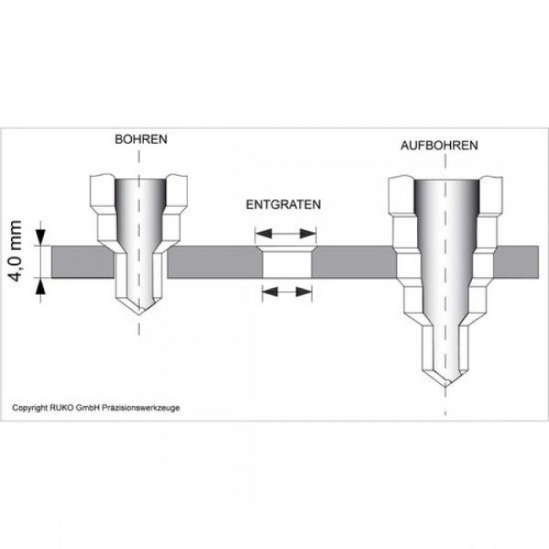 4mm-12mmx1mm HSS Step Drill Split Point - 6mm Shank