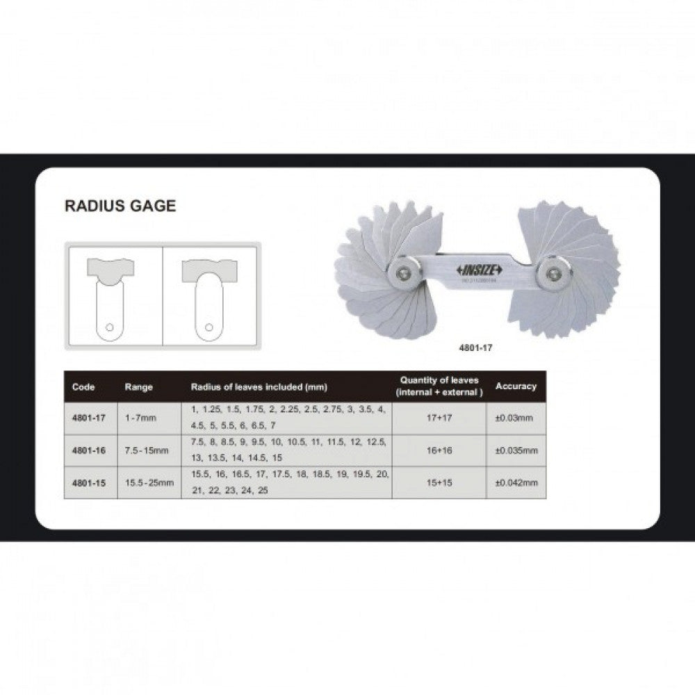 Metric Radius Gauge 15.50-20mm x .5mm 20-25mm x 1.0mm Insize 4801-15